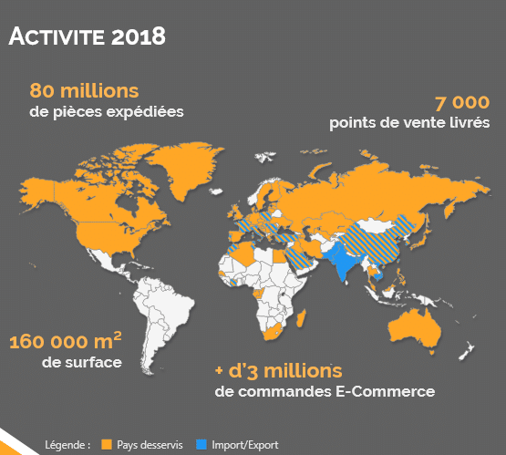 Quels sont les avantages de l&rsquo;externalisation de sa logistique ?